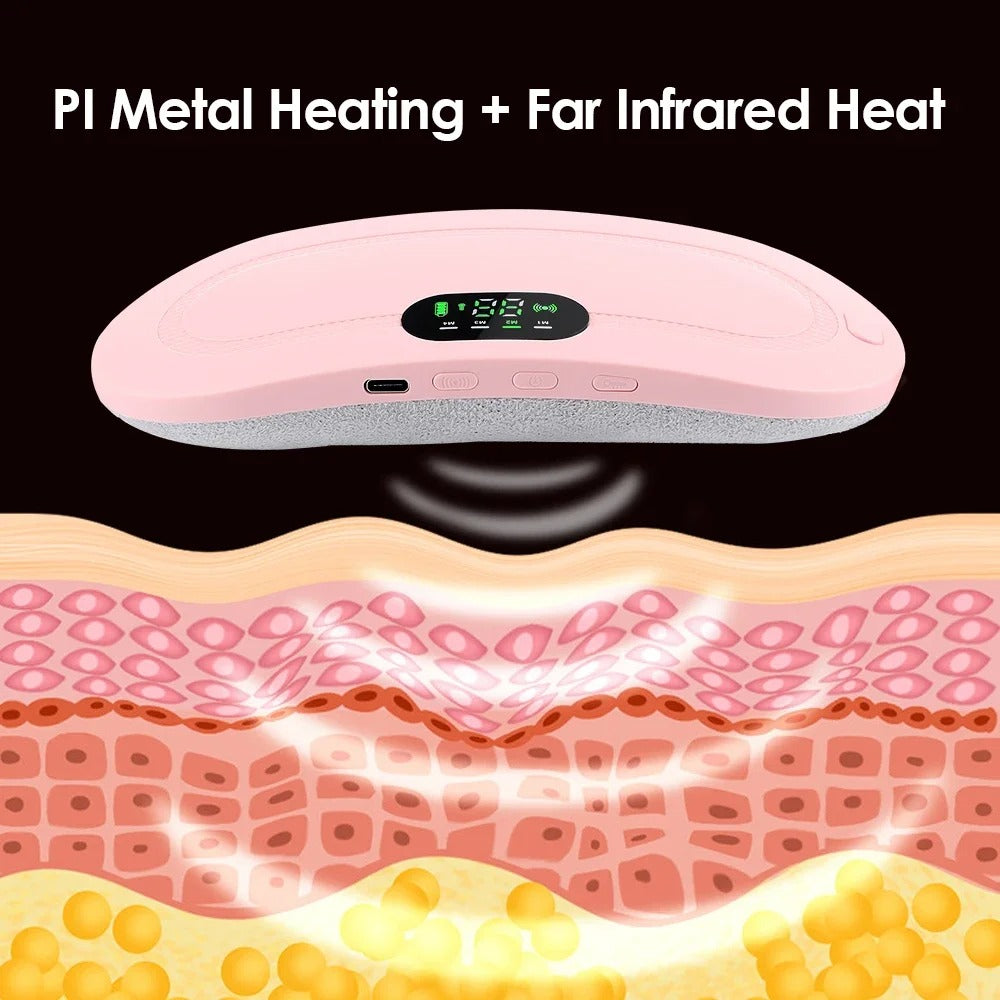 Portable Menstrual Heating Cramp Belt